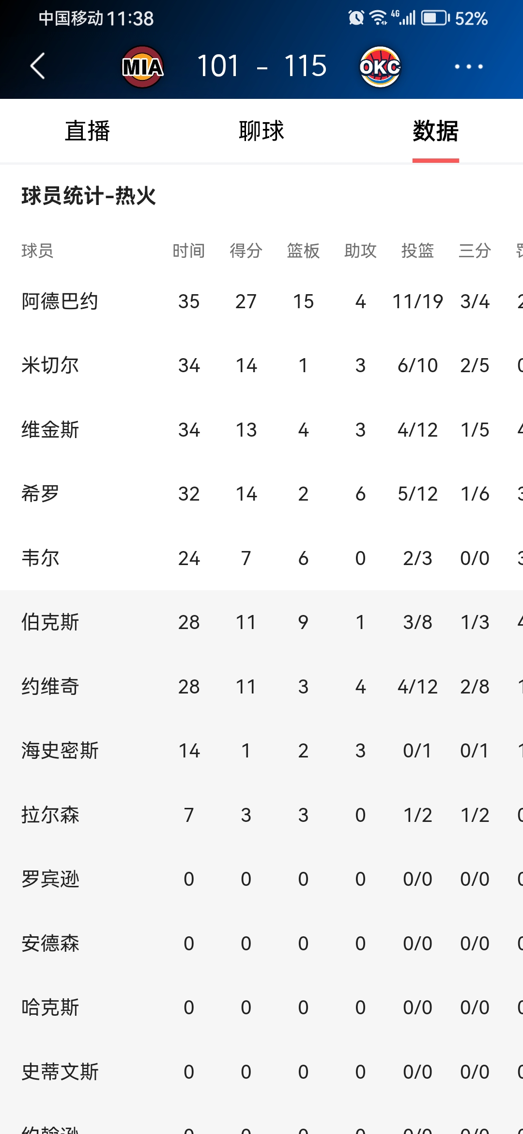 关于狼队客场击败富勒姆,积分榜稳固的信息 关于狼队客场击败富勒姆,积分榜稳固的信息